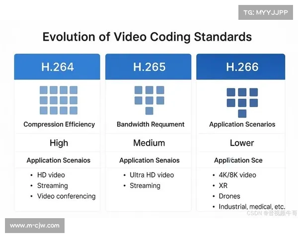 超高清制播模组在演进阶段全面普及 刷新终端画面呈现质感